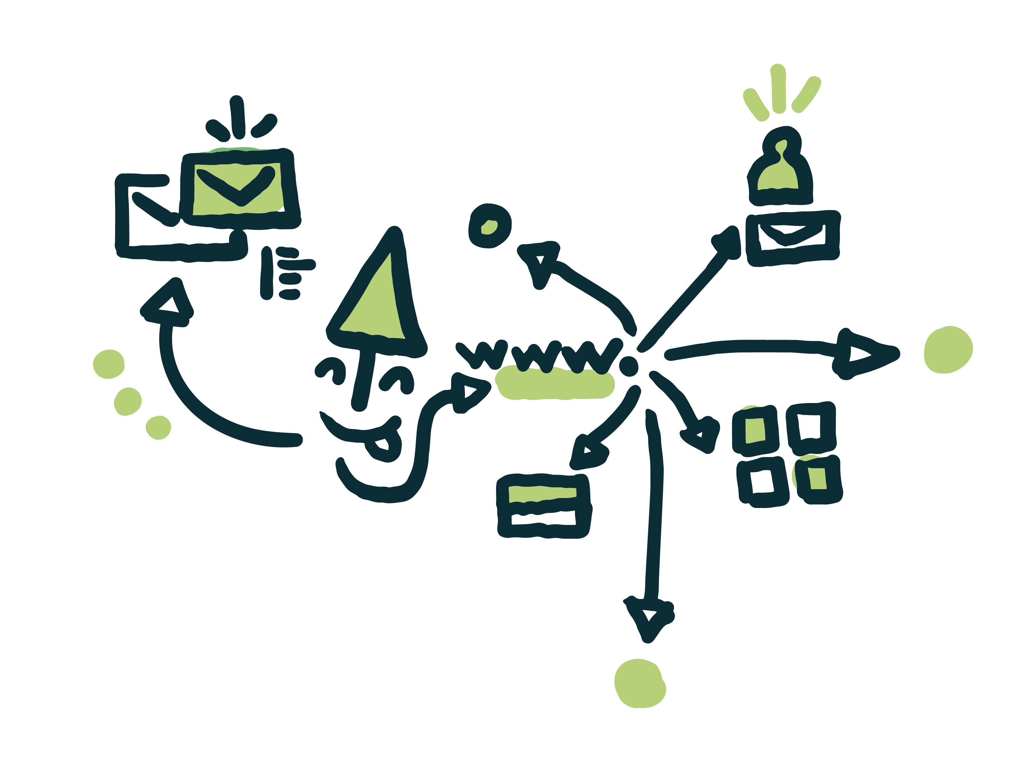 Lớp 6 - Quốc tế - Học sinh 30